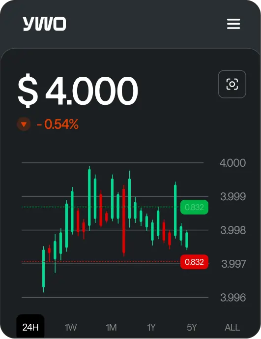 Trade crypto hero