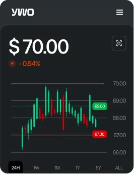 Trade oil hero